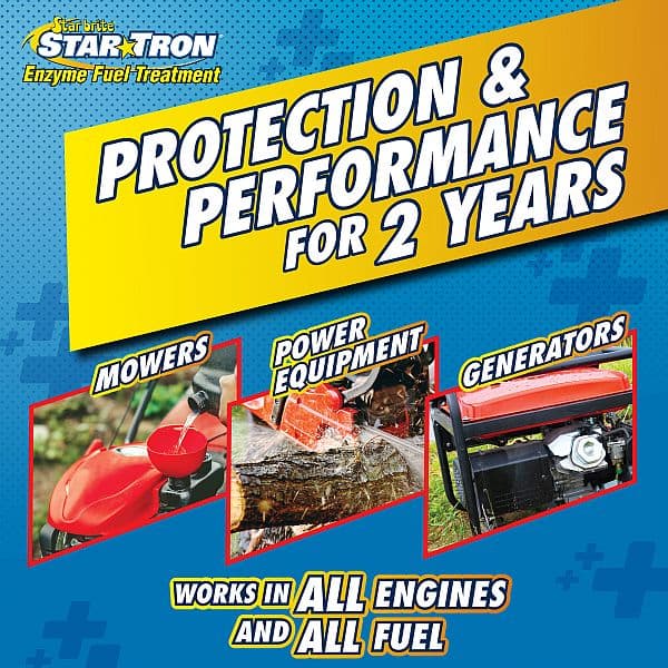 Startron enzyme fuel treatment ad graphic